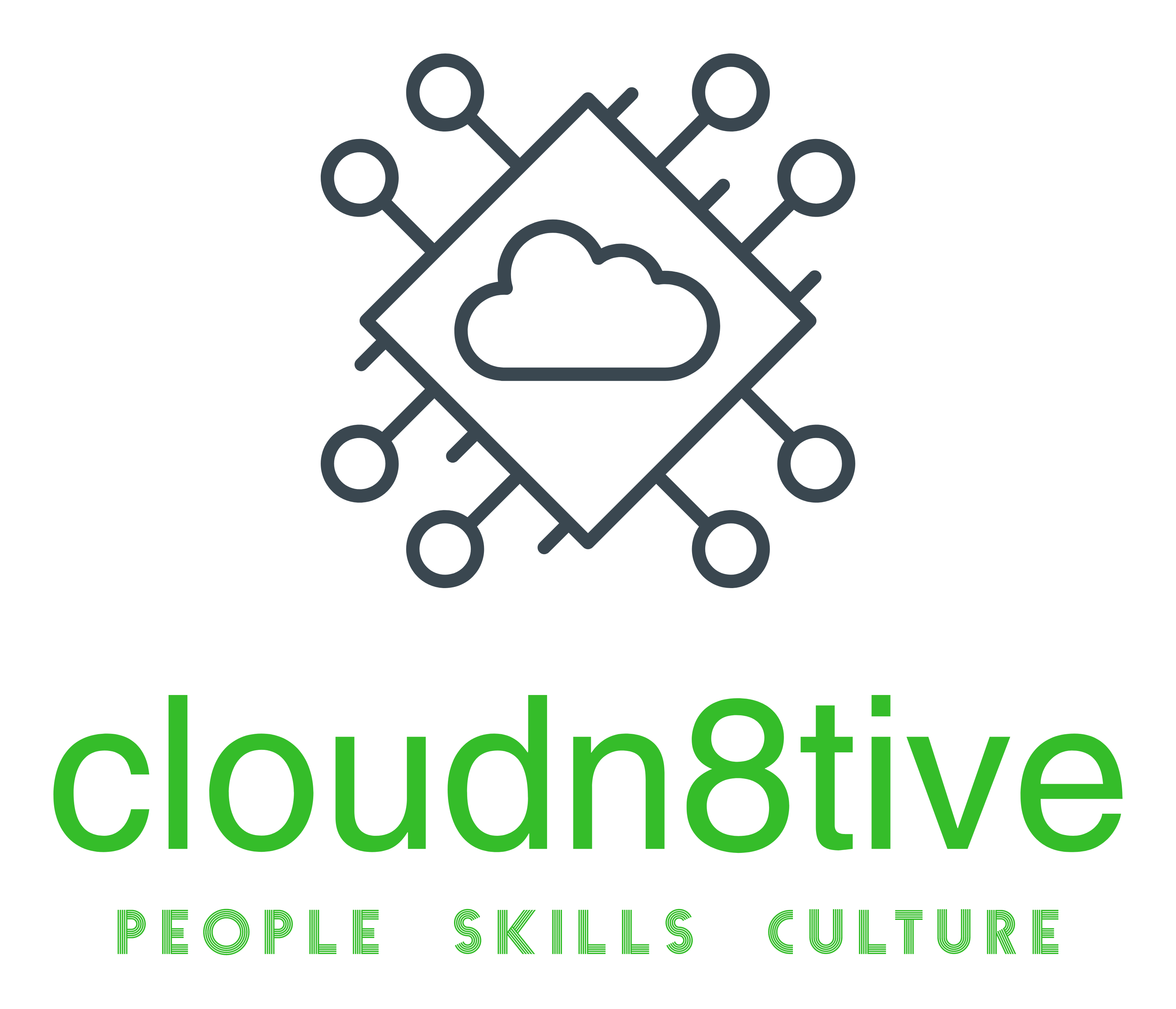 People, Skills, Culture